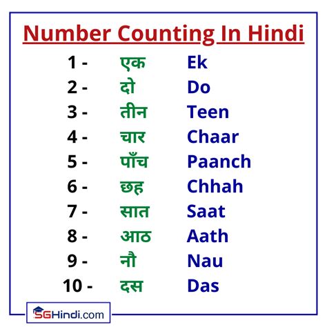Translate odd number ko hindi mein kya k in Hindi .